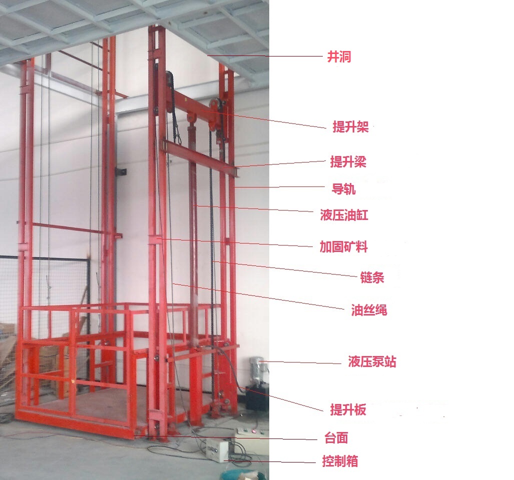 液压龙8娱乐最新网址参考图 液压龙8娱乐最新网址