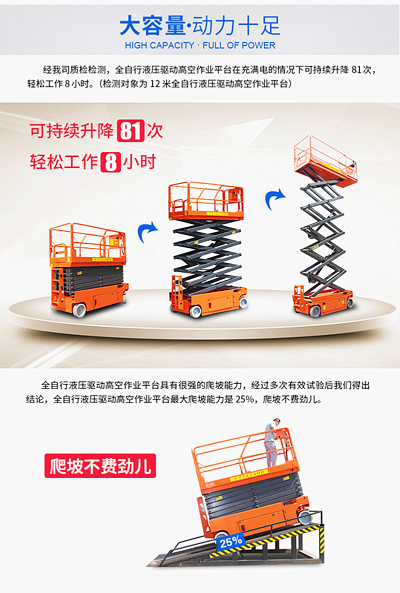 12米自行式升降机图片 12米自行式升降机图片