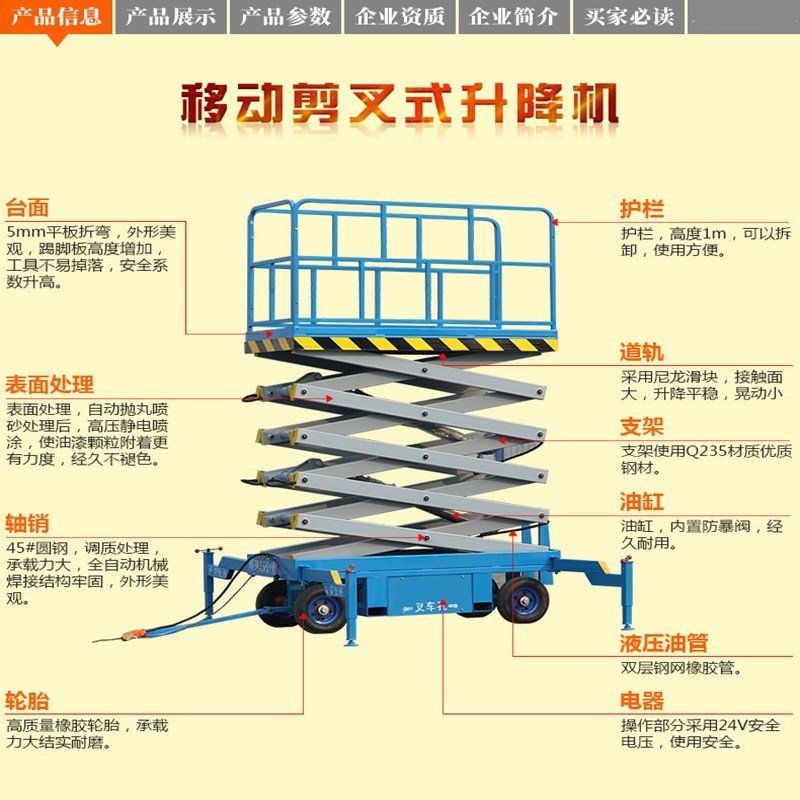 移动式升降平台(图2)